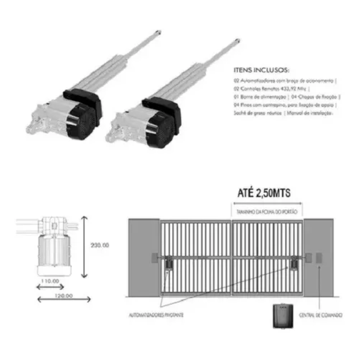 Revisão e Correção do Portão Automático Pivotante.